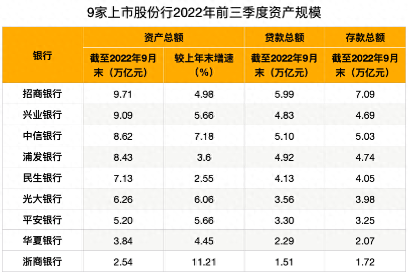 公司貸款(貸款公司是怎么和銀行合作的)? (http://banchahatyai.com/) 知識問答 第1張