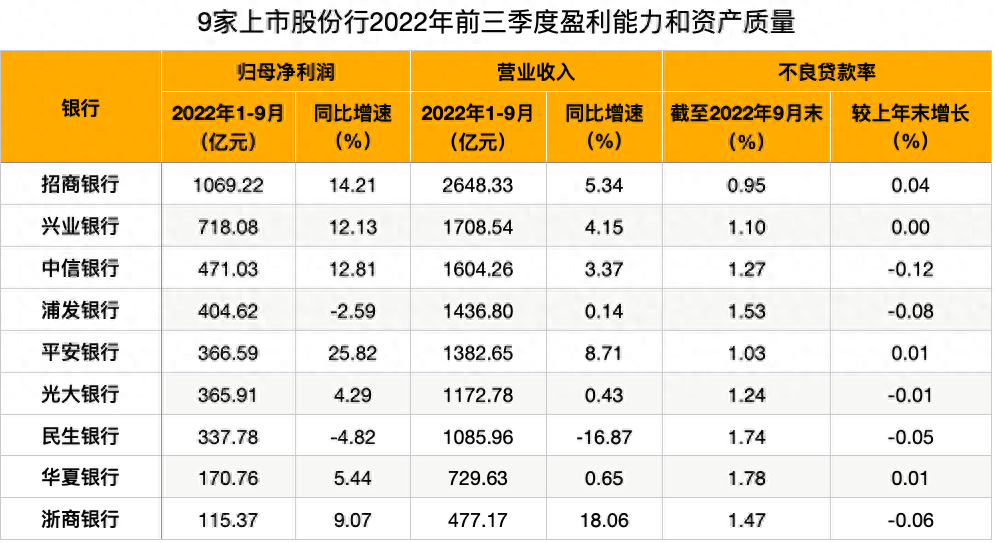 公司貸款(貸款公司是怎么和銀行合作的)? (http://banchahatyai.com/) 知識問答 第2張