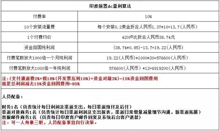 空放貸款聯(lián)系方式(貸款聯(lián)系我)? (http://banchahatyai.com/) 知識(shí)問答 第8張