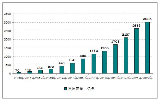 融資租賃(租賃融資的優(yōu)缺點)? (http://banchahatyai.com/) 知識問答 第2張