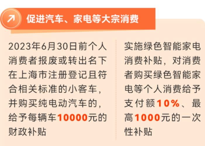 上海車貸公司有幾家(上海車貸金融公司)? (http://banchahatyai.com/) 知識問答 第2張