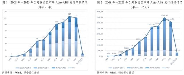 上海車貸金融公司(上海貸金融車公司有哪些)? (http://banchahatyai.com/) 知識問答 第1張