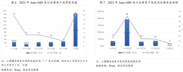 上海車貸金融公司(上海貸金融車公司有哪些)? (http://banchahatyai.com/) 知識問答 第4張