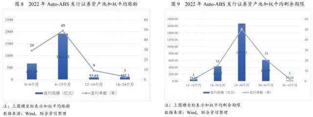 上海車貸金融公司(上海貸金融車公司有哪些)? (http://banchahatyai.com/) 知識問答 第5張