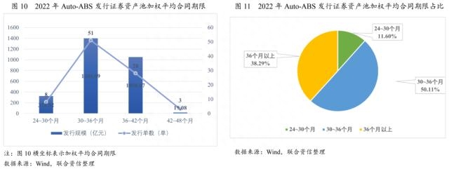 上海車貸金融公司(上海貸金融車公司有哪些)? (http://banchahatyai.com/) 知識問答 第6張