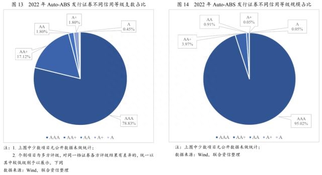 上海車貸金融公司(上海貸金融車公司有哪些)? (http://banchahatyai.com/) 知識問答 第8張