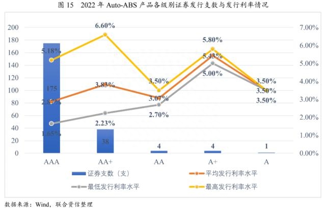 上海車貸金融公司(上海貸金融車公司有哪些)? (http://banchahatyai.com/) 知識問答 第9張