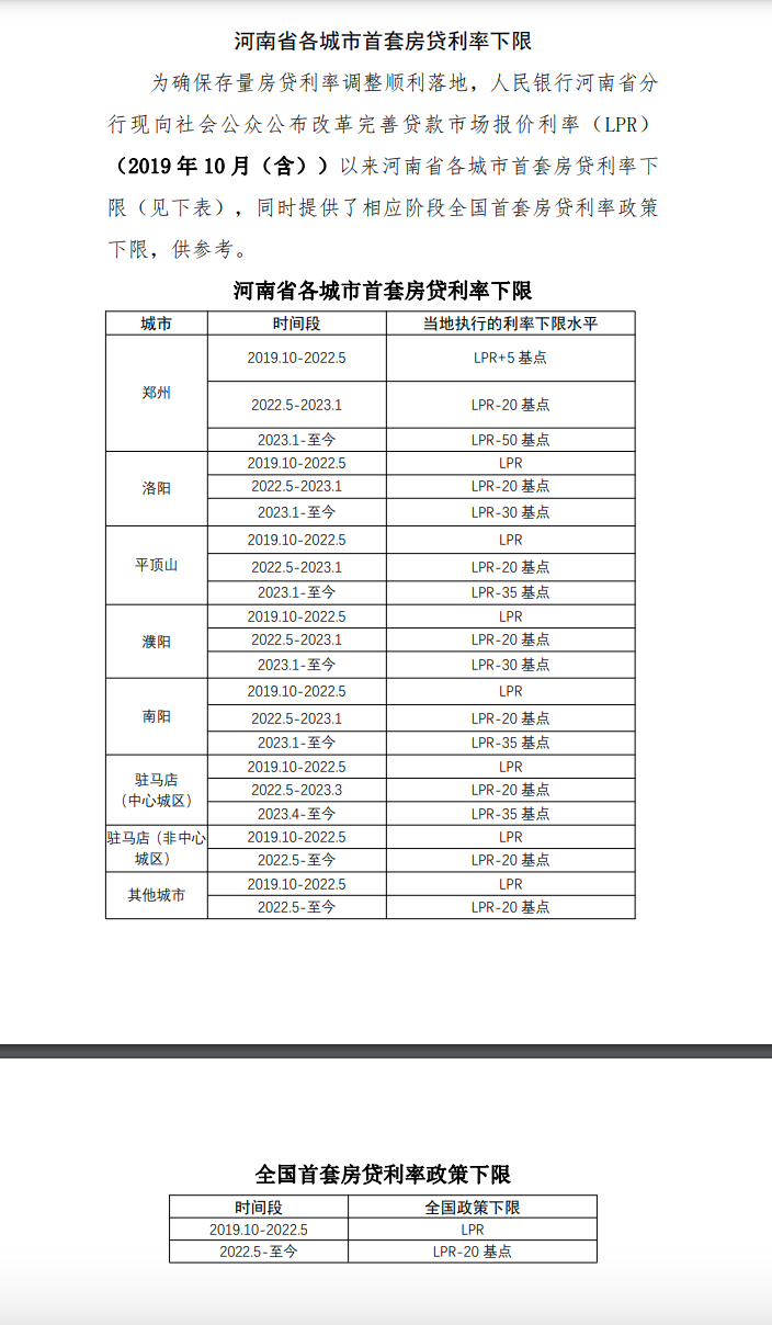 上海貨車貸款(上海車主貸款)? (http://banchahatyai.com/) 知識問答 第5張