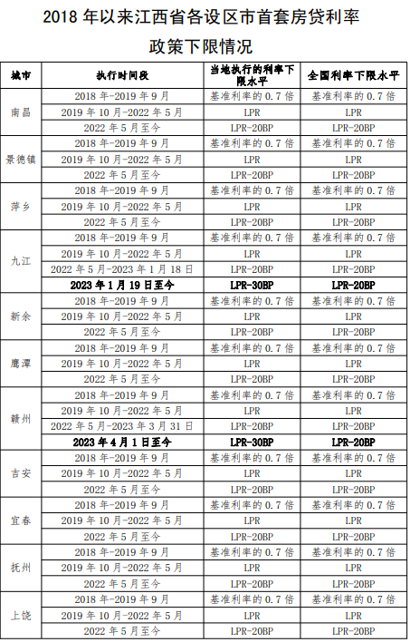 上海貨車貸款(上海車主貸款)? (http://banchahatyai.com/) 知識問答 第8張