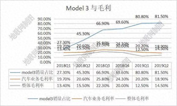 上海浦東車子貸款(上海買車貸款)? (http://banchahatyai.com/) 知識(shí)問答 第4張