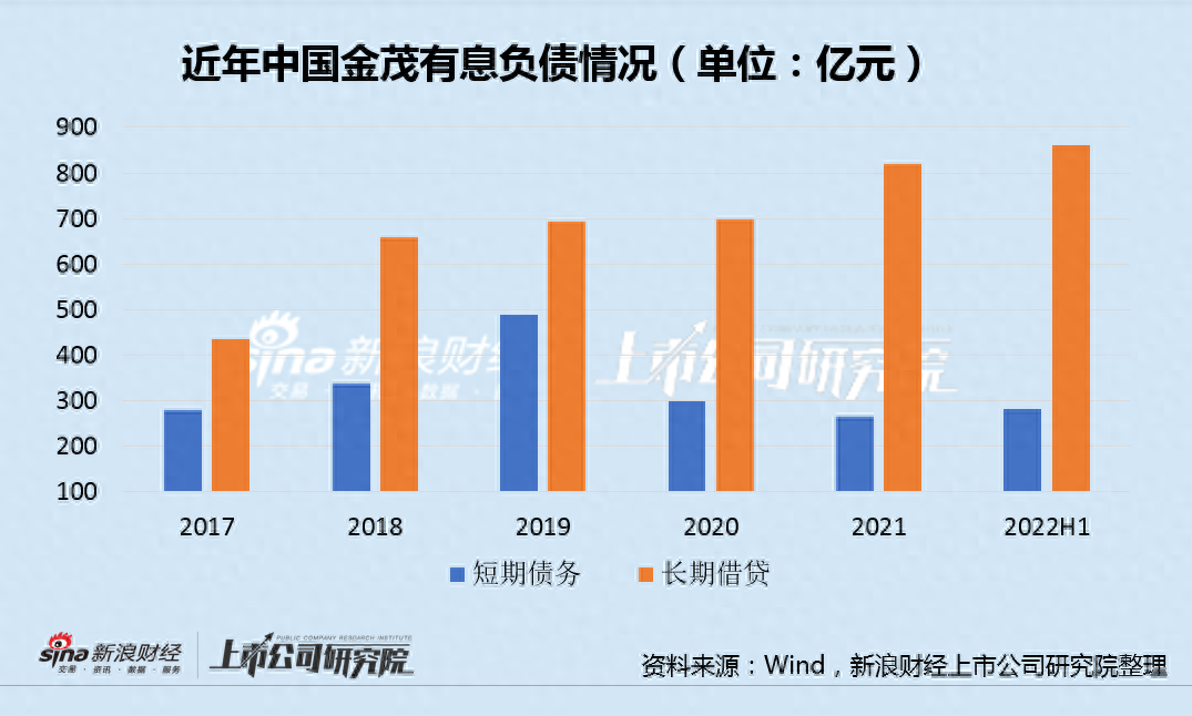 車輛抵押融資(抵押融資車輛有風險嗎)? (http://banchahatyai.com/) 知識問答 第1張