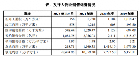 車輛抵押融資(抵押融資車輛有風險嗎)? (http://banchahatyai.com/) 知識問答 第2張