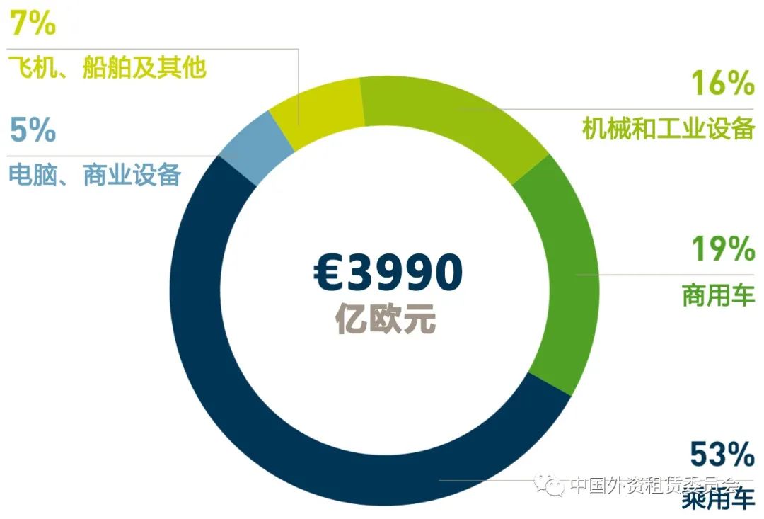 車子抵押融資怎么融(抵押車融資什么意思)? (http://banchahatyai.com/) 知識問答 第1張