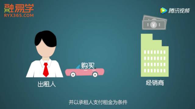 車子抵押融資怎么融(車子抵押貸款公司)? (http://banchahatyai.com/) 知識問答 第7張