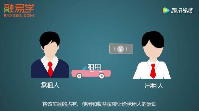 車子抵押融資怎么融(車子抵押貸款公司)? (http://banchahatyai.com/) 知識問答 第8張