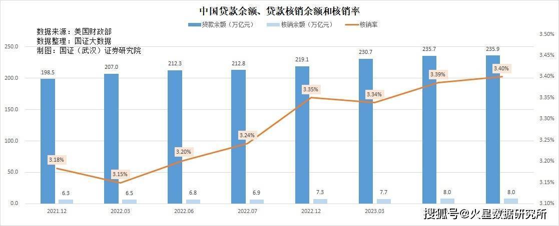 車(chē)抵押不押車(chē)融資(流押條款和抵押的區(qū)別)? (http://banchahatyai.com/) 知識(shí)問(wèn)答 第5張