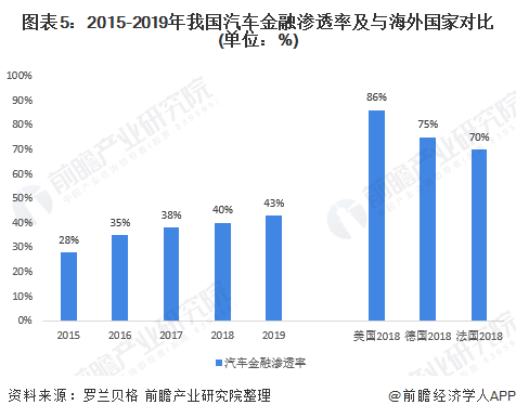 車融汽車抵押融資(抵押車融資什么意思)? (http://banchahatyai.com/) 知識(shí)問(wèn)答 第5張