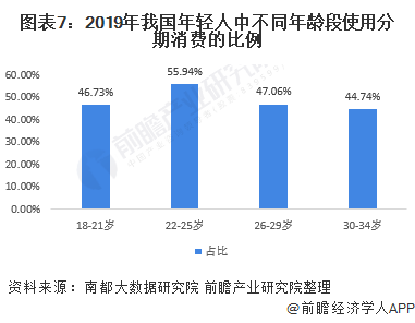 車融汽車抵押融資(抵押車融資什么意思)? (http://banchahatyai.com/) 知識(shí)問(wèn)答 第7張