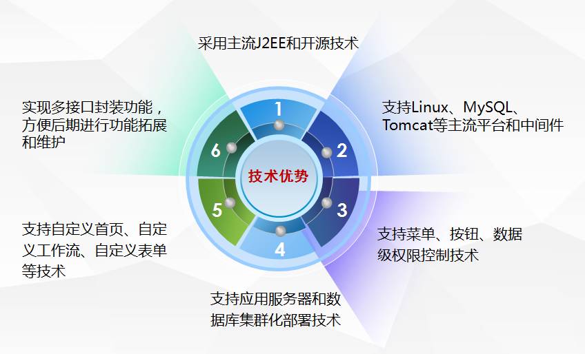 車子抵押融資怎么融(抵押車融資什么意思)? (http://banchahatyai.com/) 知識問答 第1張