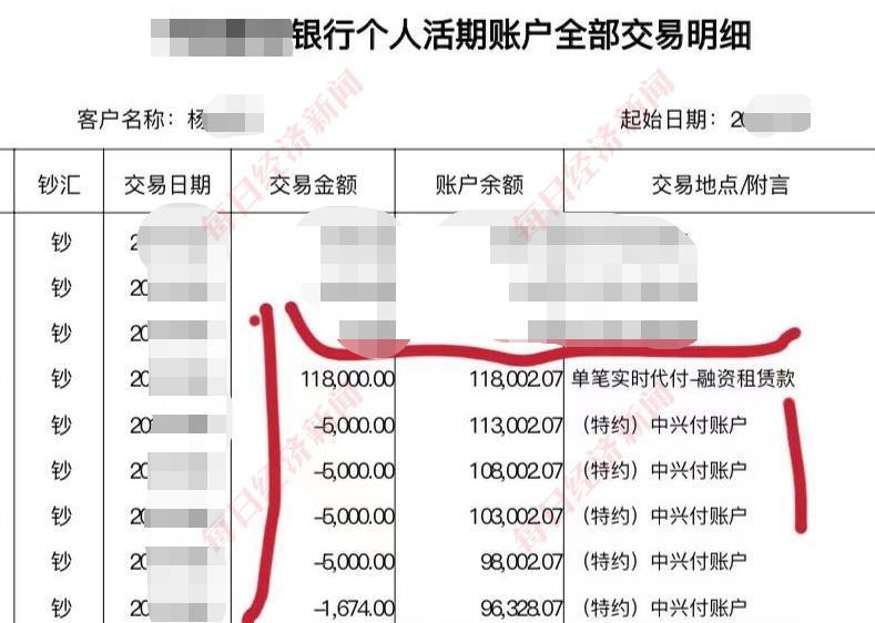 汽車(chē)抵押融資能融多少(抵押融資能融汽車(chē)么)? (http://banchahatyai.com/) 知識(shí)問(wèn)答 第1張