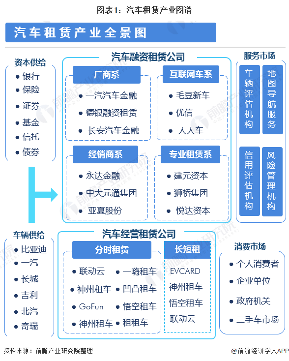 車子融資怎么融(汽車融資是不是合法)? (http://banchahatyai.com/) 知識(shí)問(wèn)答 第1張