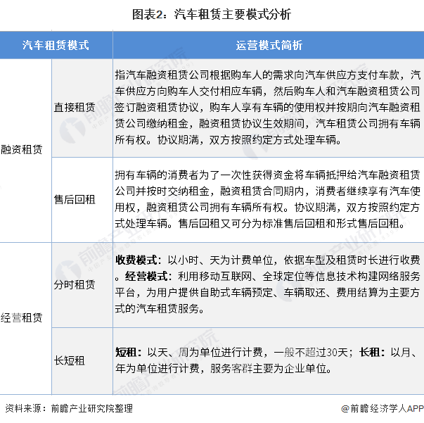 車子融資怎么融(汽車融資是不是合法)? (http://banchahatyai.com/) 知識(shí)問(wèn)答 第2張