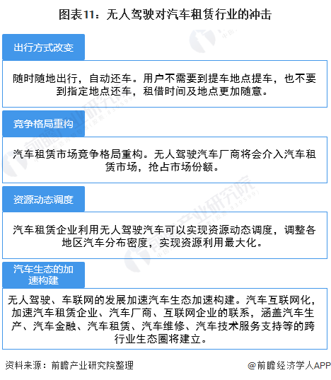 車子融資怎么融(汽車融資是不是合法)? (http://banchahatyai.com/) 知識(shí)問(wèn)答 第11張