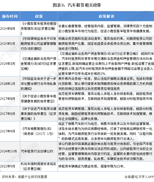 車子融資怎么融(汽車融資是不是合法)? (http://banchahatyai.com/) 知識(shí)問(wèn)答 第3張