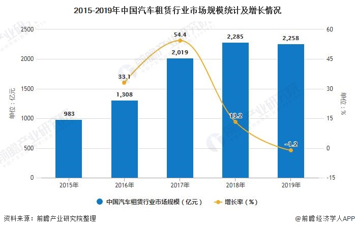 車子融資怎么融(汽車融資是不是合法)? (http://banchahatyai.com/) 知識(shí)問(wèn)答 第4張