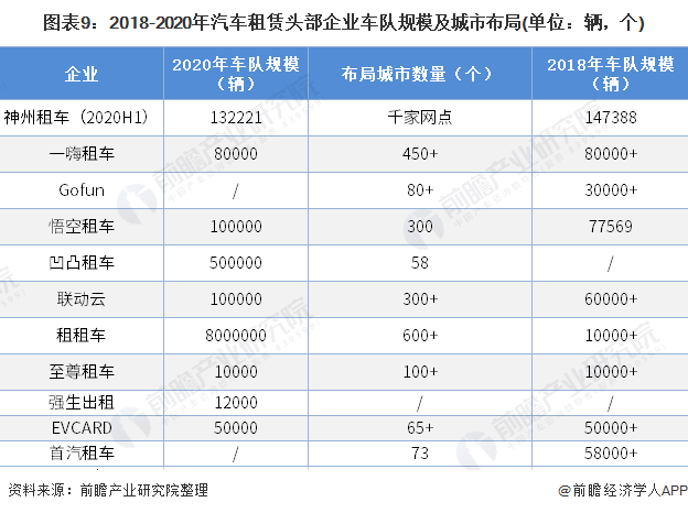 車子融資怎么融(汽車融資是不是合法)? (http://banchahatyai.com/) 知識(shí)問(wèn)答 第9張