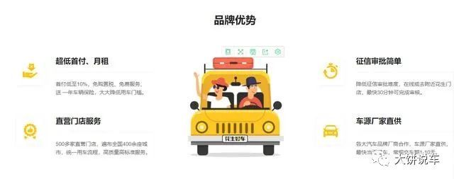 名下有車就能融資的app(ips平衡車app怎么下)? (http://banchahatyai.com/) 知識問答 第4張