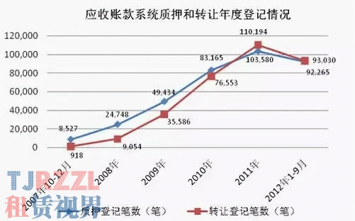 豪車抵押融資(融資抵押車輛的風(fēng)險)? (http://banchahatyai.com/) 知識問答 第1張