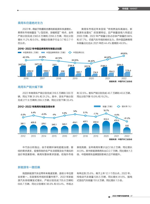 汽車抵押融資平臺哪個好(車輛抵押融資)? (http://banchahatyai.com/) 知識問答 第5張