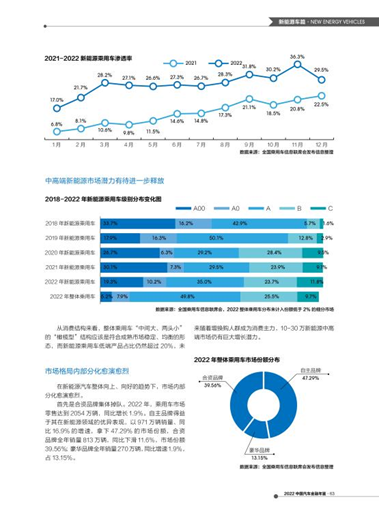 汽車抵押融資平臺哪個好(車輛抵押融資)? (http://banchahatyai.com/) 知識問答 第6張