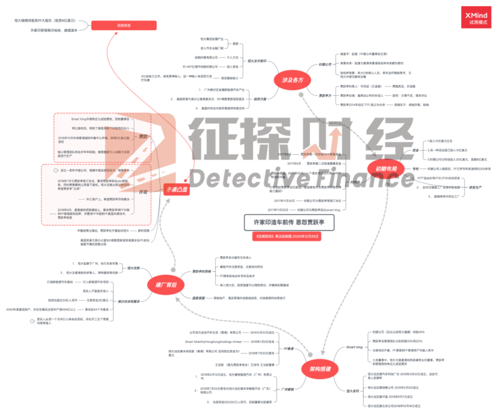 蘇州哪有車抵押融資(抵押蘇州融資車有哪些平臺(tái))? (http://banchahatyai.com/) 知識(shí)問答 第1張