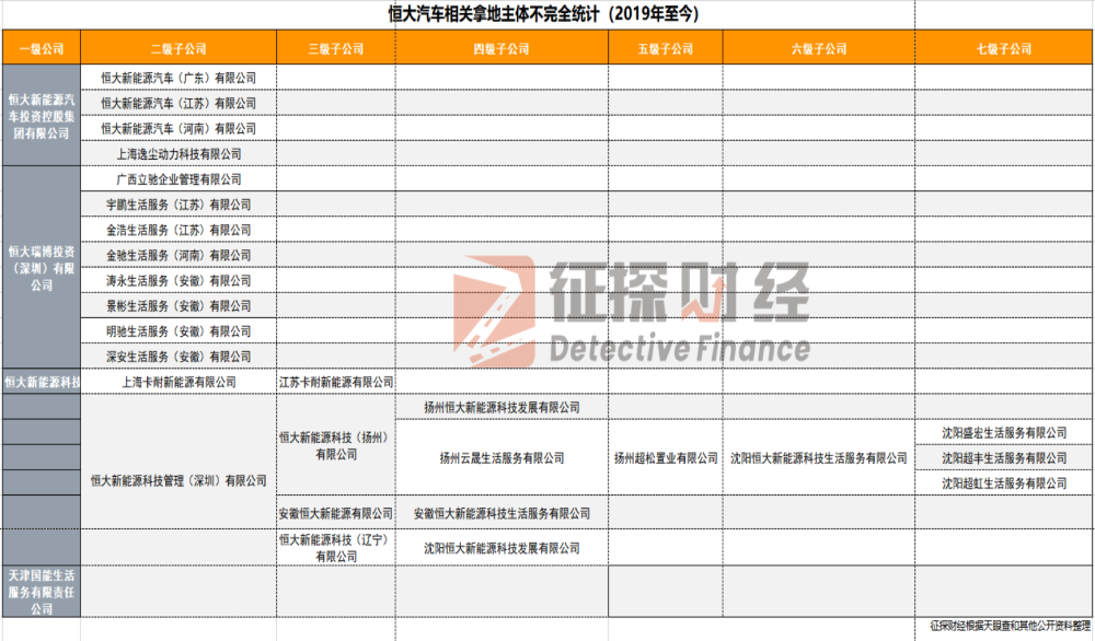 蘇州哪有車抵押融資(抵押蘇州融資車有哪些平臺(tái))? (http://banchahatyai.com/) 知識(shí)問答 第4張