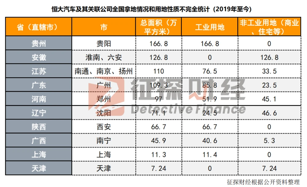 蘇州哪有車抵押融資(抵押蘇州融資車有哪些平臺(tái))? (http://banchahatyai.com/) 知識(shí)問答 第5張