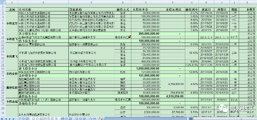 蘇州松江汽車抵押融資(松江車輛抵押貸款公司)? (http://banchahatyai.com/) 知識問答 第3張