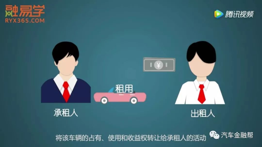 抵押汽車融資(抵押融資汽車貸款利率)? (http://banchahatyai.com/) 知識問答 第3張