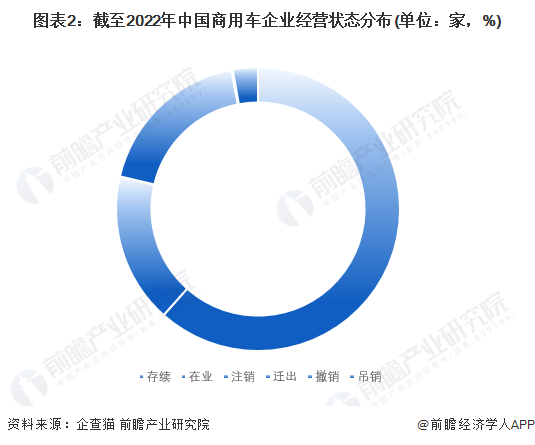 有車如何融資(融資車有哪些)? (http://banchahatyai.com/) 知識(shí)問答 第2張