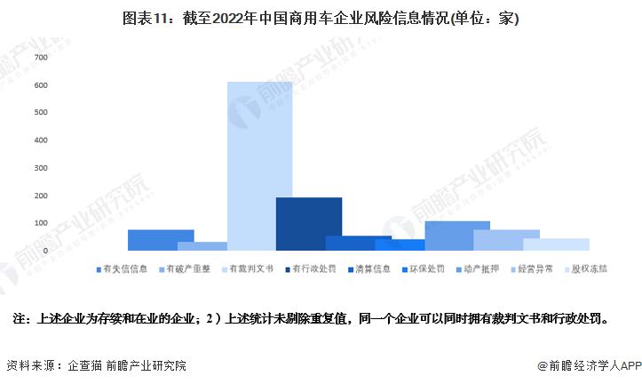 有車如何融資(融資車有哪些)? (http://banchahatyai.com/) 知識(shí)問答 第11張