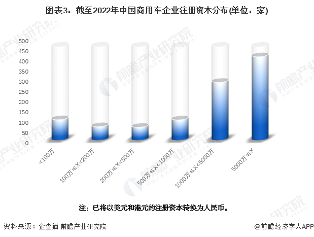 有車如何融資(融資車有哪些)? (http://banchahatyai.com/) 知識(shí)問答 第3張