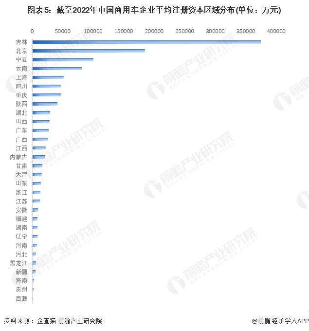 有車如何融資(融資車有哪些)? (http://banchahatyai.com/) 知識(shí)問答 第5張