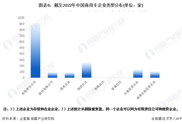 有車如何融資(融資車有哪些)? (http://banchahatyai.com/) 知識(shí)問答 第6張