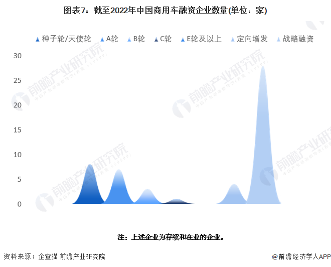 有車如何融資(融資車有哪些)? (http://banchahatyai.com/) 知識(shí)問答 第7張