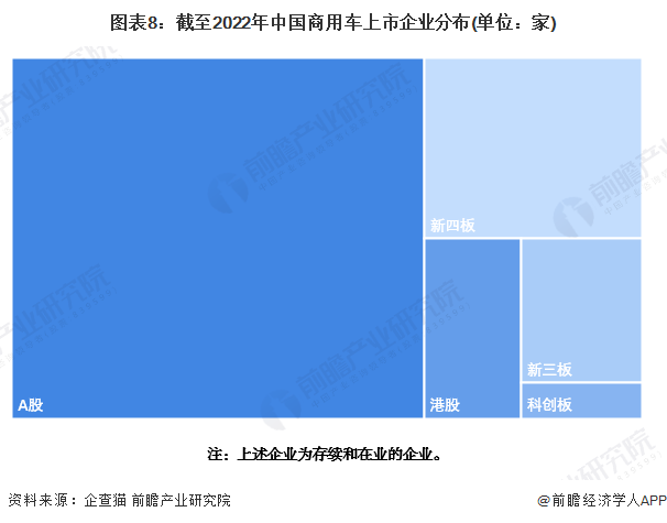 有車如何融資(融資車有哪些)? (http://banchahatyai.com/) 知識(shí)問答 第8張