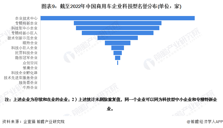 有車如何融資(融資車有哪些)? (http://banchahatyai.com/) 知識(shí)問答 第9張