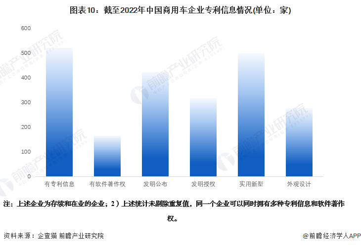 有車如何融資(融資車有哪些)? (http://banchahatyai.com/) 知識(shí)問答 第10張