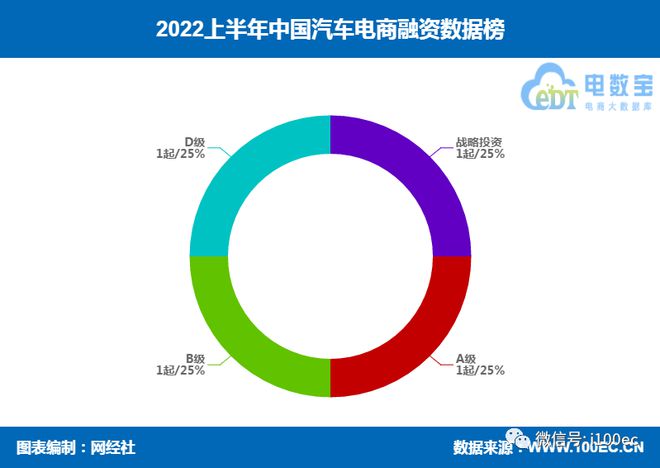 有車如何融資(融資車什么意思)? (http://banchahatyai.com/) 知識問答 第3張