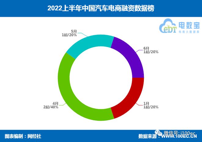 有車如何融資(融資車什么意思)? (http://banchahatyai.com/) 知識問答 第5張